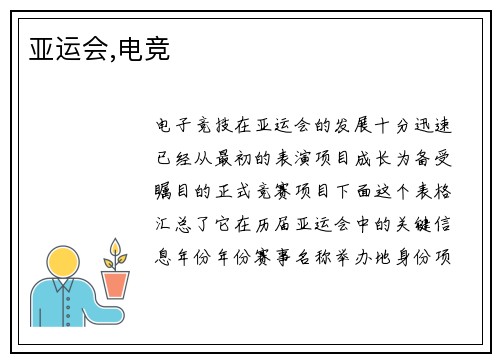 亚运会,电竞